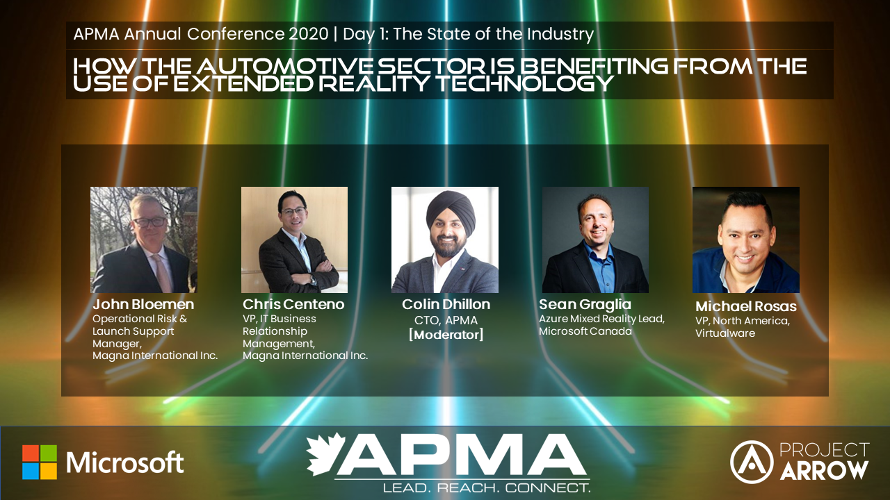 APMA XR Technolgy